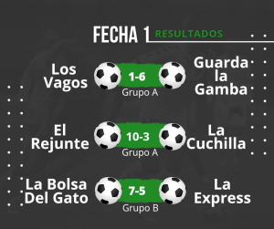 Se disput&oacute; la primera fecha del Torneo de F&uacute;tbol 5 en Sarand&iacute; Grande
