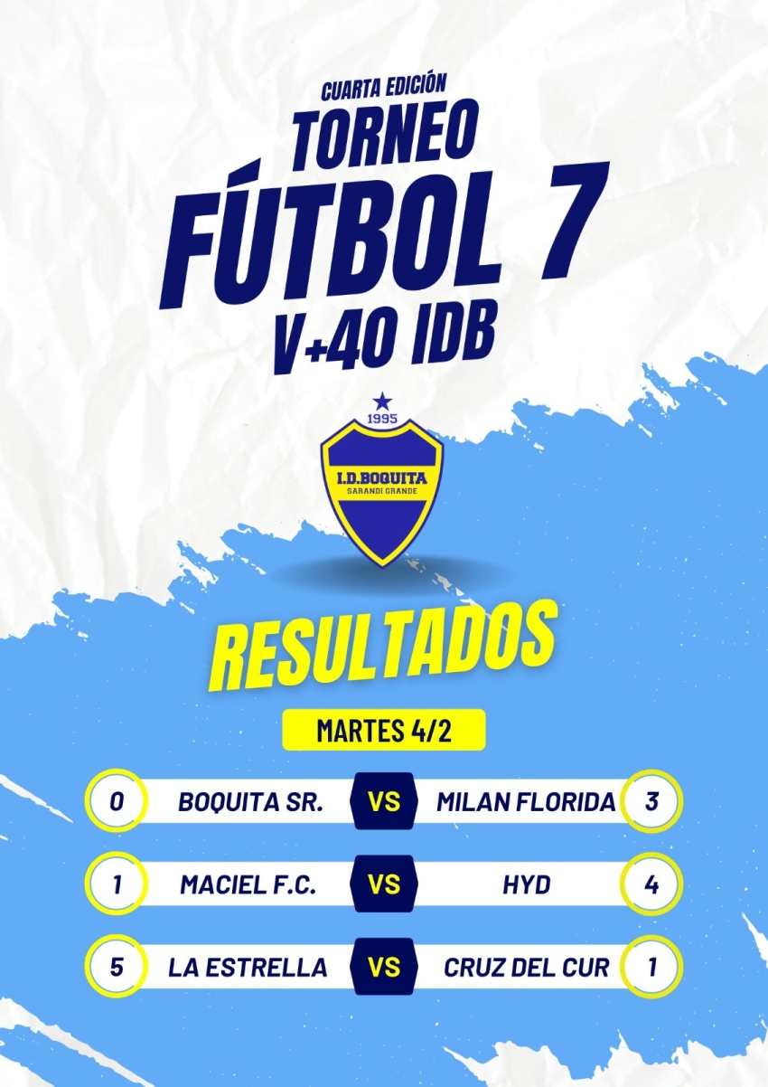 Comenz&oacute; Torneo de F&uacute;tbol 7 V+40 organizado por Instituci&oacute;n Deportiva Boquita en Sarand&iacute; Grande