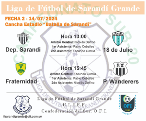 Continuar&aacute; el domingo con dos partidos el f&uacute;tbol local en Estadio Batalla de Sarand&iacute;